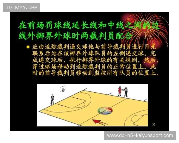 国际篮球裁判联盟更新执法手册以适应规则变更，国际篮联裁判教学视频