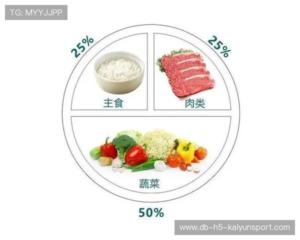 数据表明:通过合理饮食与长期训练同样可实现体型目标